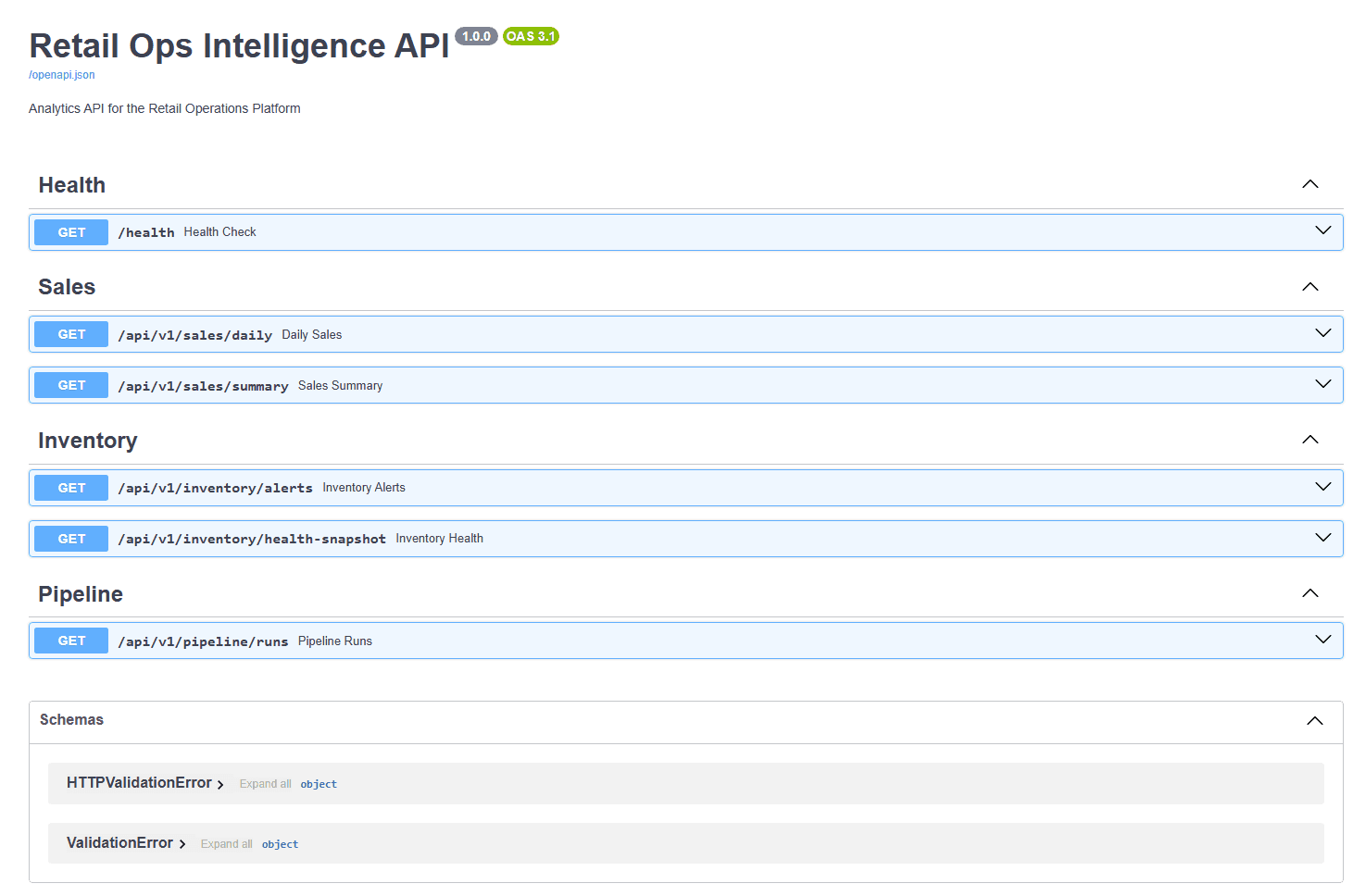 FastAPI analytics layer exposing sales, inventory, health, and pipeline monitoring endpoints through OpenAPI/Swagger documentation.